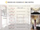 Dresdner Residenz Orchester im Zwinger